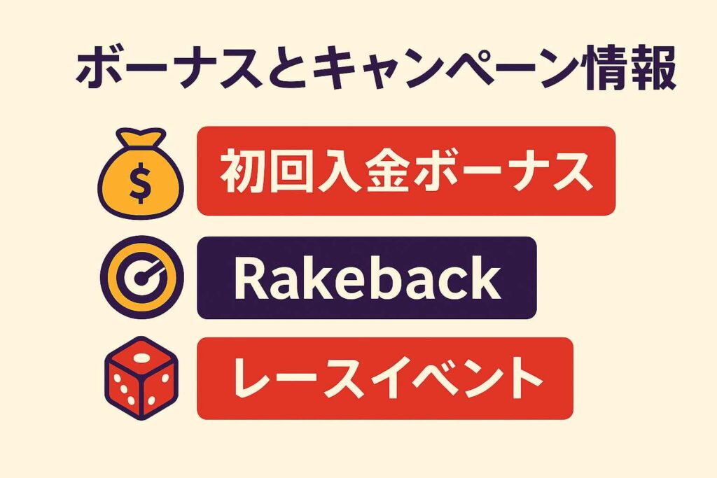 🎁 ボーナス一覧図