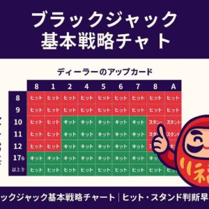 ブラックジャック基本戦略チャート｜ヒット・スタンド判断早見表