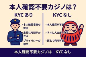 本人確認が必要なカジノと不要なカジノの違い比較