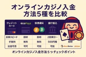 オンラインカジノ入金方法5種を比較