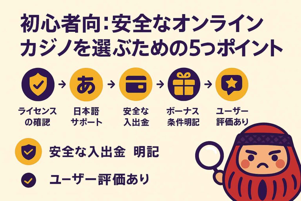 初心者向け:安全なオンラインカジノを選ぶための5つのポイント