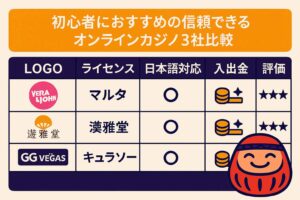 初心者向け：安全なオンラインカジノを選ぶための5つのポイント