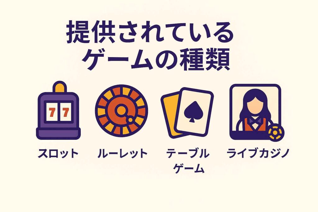 Shuffleで遊べる人気ゲームの種類