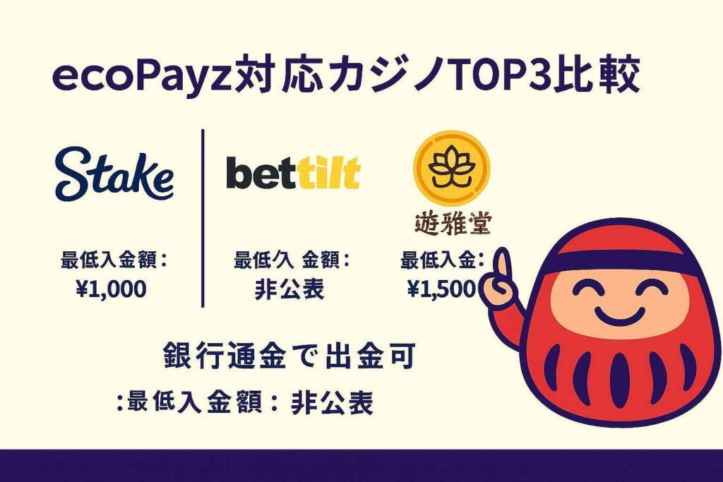 ecoPayz対応カジノTOP3比較|最低入金額・日本語対応・出金方法