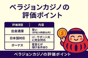 ベラジョンカジノの評価ポイント一覧｜メリットと注意点を整理