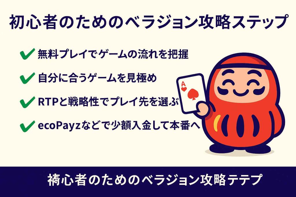 初心者のためのベラジョン攻略ステップ|練習から本番までの流れ