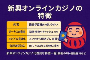 新興オンラインカジノの代表的な特徴一覧｜最新のUI・仮想通貨対応など