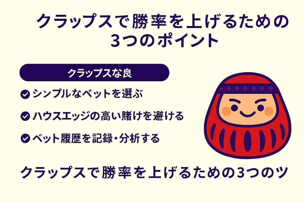 オンラインクラップスで勝率を上げる3つのコツを図で解説