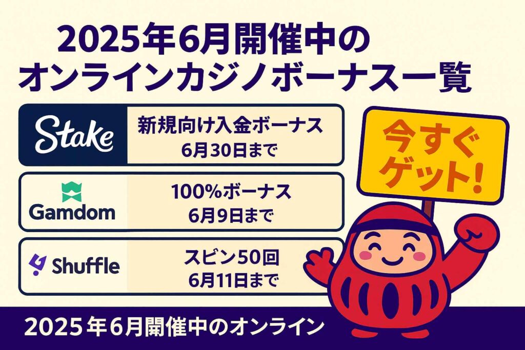 2025年6月開催中のオンラインカジノボーナス一覧インフォグラフィック