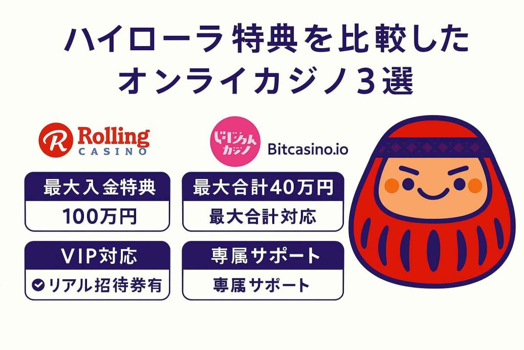 ハイローラー向けオンラインカジノ3社の入金特典・VIP対応比較表(日本語)