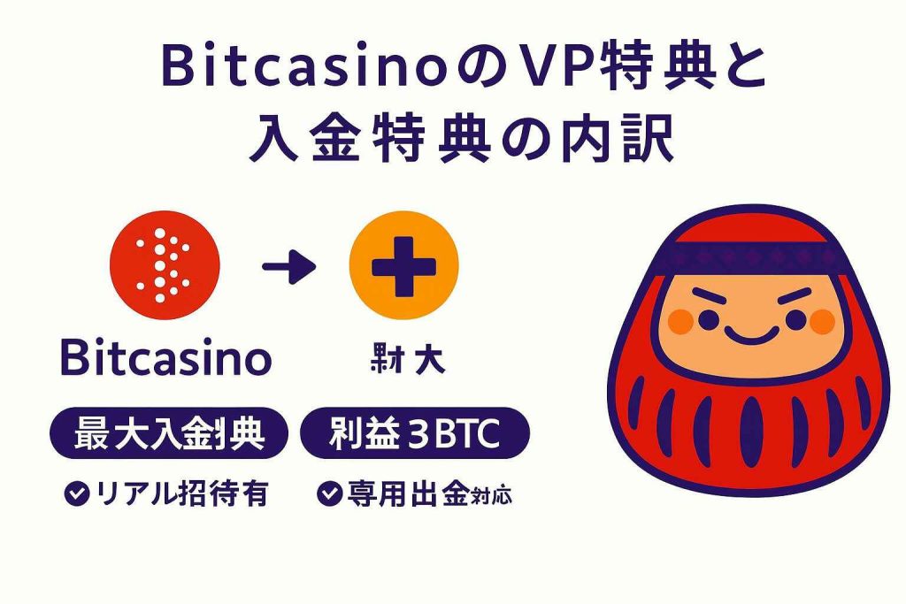 ビットカジノにおけるハイローラー向け特典の内訳と利用フロー(日本語)