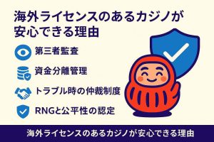 海外ライセンスのあるカジノが安心できる理由