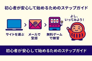 初心者が安心して始めるためのステップガイド
