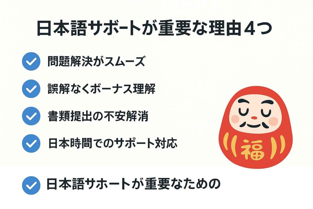 日本語サポートが重要な理由4つ